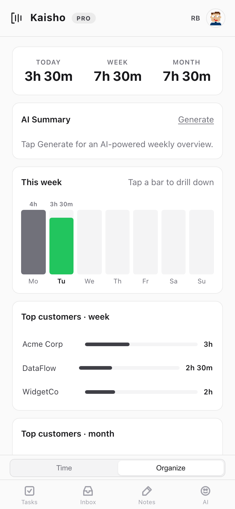 PWA dashboard